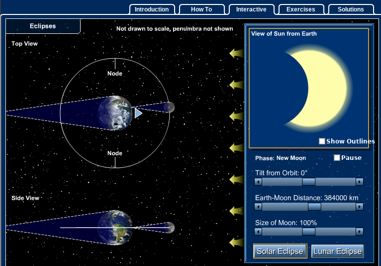 Simulador de eclipses
