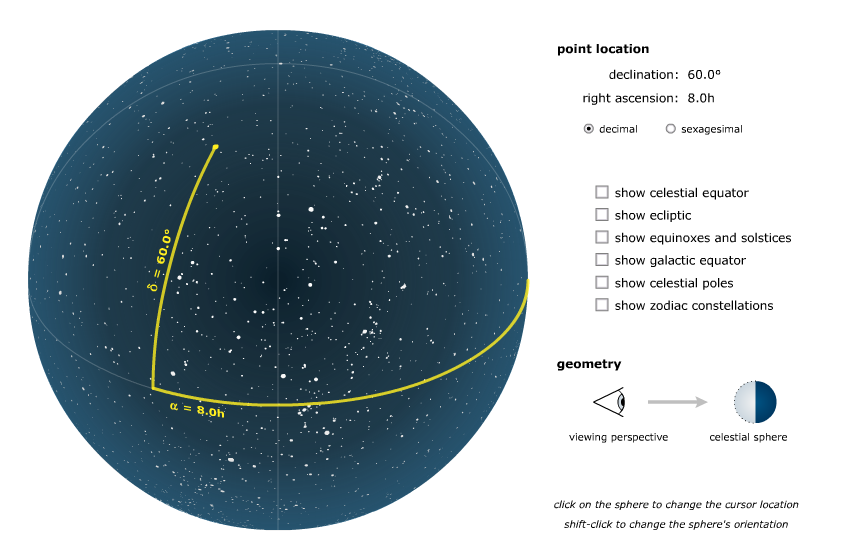 Coordenadas ecuatoriales